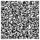 QR code with Virginia Polytechnic Institute & State University contacts