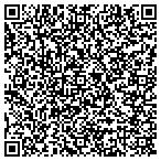 QR code with Tmi Laboratories International Inc contacts