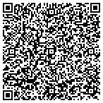 QR code with Homework Haven Tutoring contacts