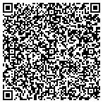 QR code with Department Speech & Hearing Sciences contacts