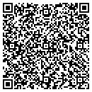 QR code with Miller Stephen D OD contacts