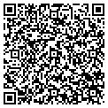 QR code with Knowledge Points contacts