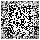 QR code with Harvard Information Technology and Consulting group contacts