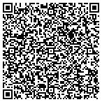 QR code with Intelligent Scheduling Solutions LLC contacts