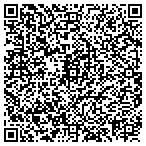 QR code with Institute For Facial & Cosmtc contacts