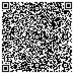 QR code with Kumon Math & Reading Center Of Victoria contacts