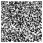 QR code with Maricopa Cnty Burials Indigent contacts