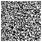QR code with Stratus Innovations Group contacts