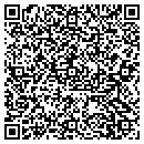 QR code with Mathchem Solutions contacts