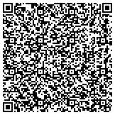 QR code with MathWizard Learning Center of Missouri City contacts