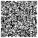 QR code with Economic & Medical Service Department contacts