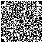 QR code with Nicklockard Com Remote Service LLC contacts
