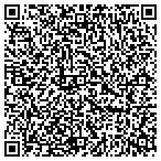 QR code with Sustain Wealth Advisors contacts