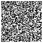 QR code with Teresa Keyser Investment Professionals contacts