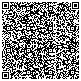 QR code with Private Tutoring and Enrichment by Tara Reed contacts
