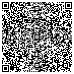 QR code with Quest Math & Reading Center contacts