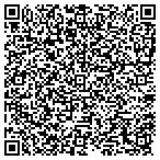 QR code with Buffalo Baptist Tabernacle Study contacts