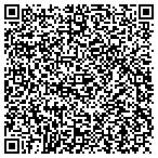 QR code with Internet Infrastructure Associates contacts