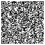 QR code with iTechnologyCubed, LLC contacts