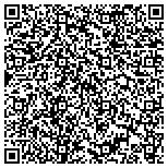 QR code with South Texas Adult Resource And Training Center contacts