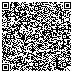 QR code with Loyalsock Management Consulting Inc contacts