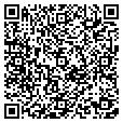 QR code with Itl contacts