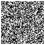 QR code with Seven Hills Software Technologies Inc contacts