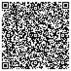 QR code with Summit Technology Consulting Group LLC contacts