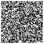 QR code with The Resumator contacts