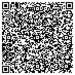 QR code with Health Security Solutions contacts