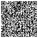 QR code with Summit Tutoring contacts