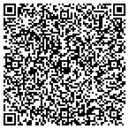 QR code with Richard Benton Investments contacts