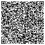 QR code with Tennessee Technology Suppliers, Incorporated contacts
