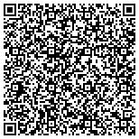 QR code with Blink Innovative Technologies, Incorporated contacts