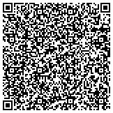 QR code with Kumon Math & Reading Center of Charlottesville contacts