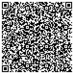 QR code with Department Of Clothing Textile And Interior Designing contacts