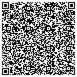 QR code with Mathnasium Of Midlothian The Math Learning Center contacts