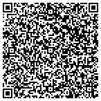 QR code with ECommerce Consulting contacts