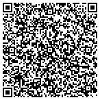 QR code with Tutoring For Success contacts
