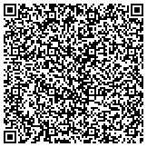 QR code with Innovation Network Technologies Corporation contacts