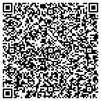 QR code with Metropolitan Capital Strategies LLC contacts