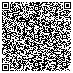 QR code with KnowLAN Consulting Services contacts