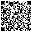 QR code with Kumar LLC contacts