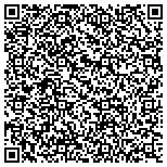 QR code with Mainstreet Integration Services & Consulting Inc contacts
