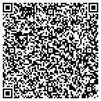 QR code with MCORE Information Technology contacts