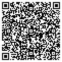 QR code with Knowledgepoints contacts