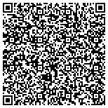 QR code with Kumon Math and Reading Center of Snoqualmie contacts