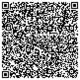QR code with Rising Phoenix Investments LLC Dba The Corner Store At Old T contacts