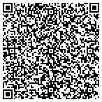 QR code with Nick McLarty Technologies contacts