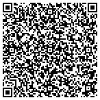 QR code with ONIT Technology Solutions contacts